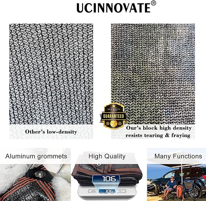 UCINNOVATE Sunblock Shade Cloth 70% Shade Net Greenhouse Covers 10ft x 10ft Fabric Mesh Tarp Sunshade Sunscreen UV Resistant Netting with Grommets for Garden Patio Lawn Plant Parking Yard or Kennel