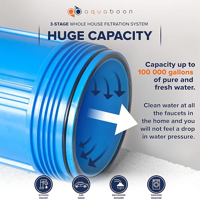 Aquaboon 3-Stage Whole House Water Filter System Against Chlorine & Sediment with 20x4.5 Water Filters Cartridges, Gauge & Release, Wrench, Bracket