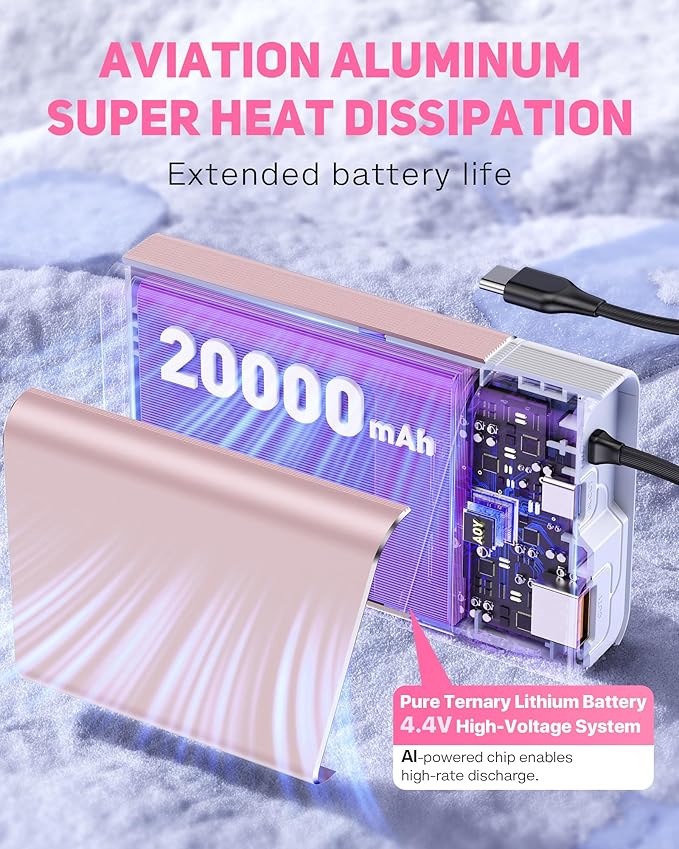 Kesguar Portable Charger 20000mAh, 22.5W PD 3.0+QC 4.0 Fast Charging Power Bank, Cooler & Unbreakable Aerospace Metal Case for iPhone 16 15 14, Android, iPad, Samsung Google Tablet & More, Pink