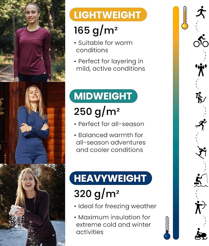 Merino.tech Merino Wool Base Layer Women Set - Heavyweight, Lite, Midweight Merino Thermal Underwear For Women Top, Bottom