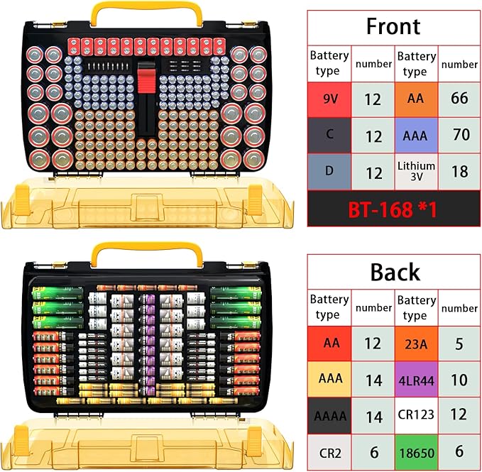 Large Capacity 269 Battery Organizer Storage Case with Tester, Double-Side Battery Holder Container for AA AAA AAAA C D 9V Lithium 3V CR123 CR1632 18650 Batteries(Box Only) (Black)