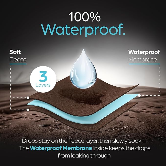 Waterproof Blanket Large – No Mess Soft and Cozy Waterproof Throw Blanket Against Accidents, Spill & Stain Proof Easy to Clean Splash Blanket Cover, Reversible Brown 80”x90”