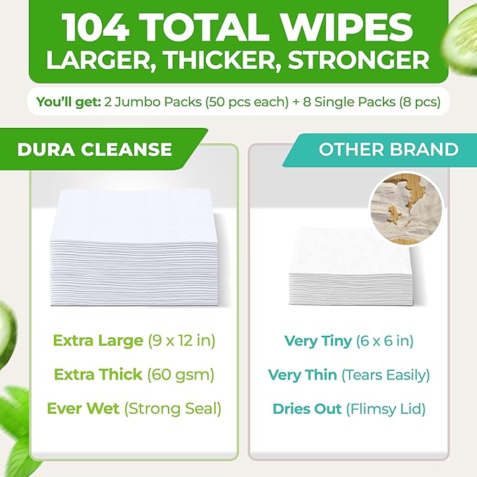 Body Wipes for Women, Extra Moist No Rinse Bathing Wipes (2pk), 100 XL Shower Cloths + 8 Deodorizing Bath Cloths - 9"x12" Travel Size After Gym Cleaning Essentials, Toiletries for Womens Hygiene