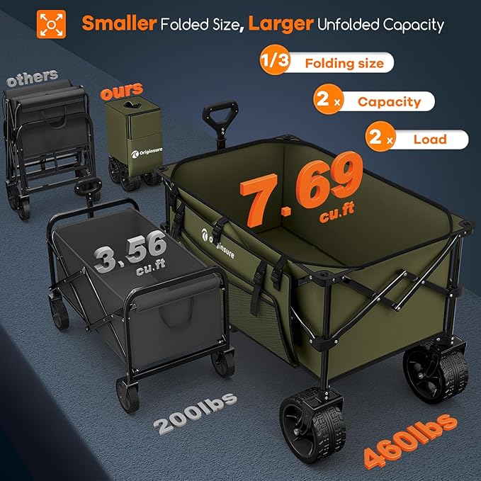220L Collapsible Wagon Cart Foldable, 460LB Load Capacity Heavy Duty Folding Beach Wagons with Big All-Terrain Wheels, Utility Carts for Groceries, Shopping, Camping, Sports - Green