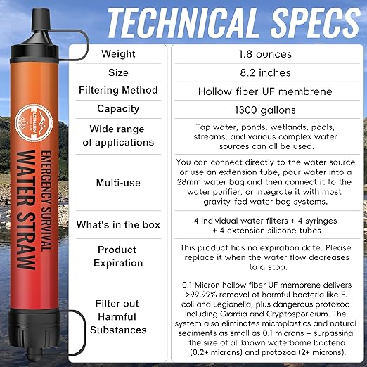 Water Filter Straw, Personal Water Filtration System, Water Purifier, Outdoor Emergency Survival Gear and Equipment for Hiking Camping Accessories Travel Fishing Emergency Preparedness (4PCS)