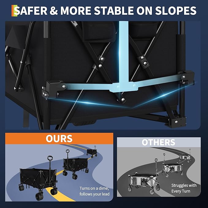 Heavy Duty Foldable Wagon for Beach, Extra Large Collapsible Foldable Wagon for Camping, All Terrain Beach Wagons Extended with Cup Holders for Sand