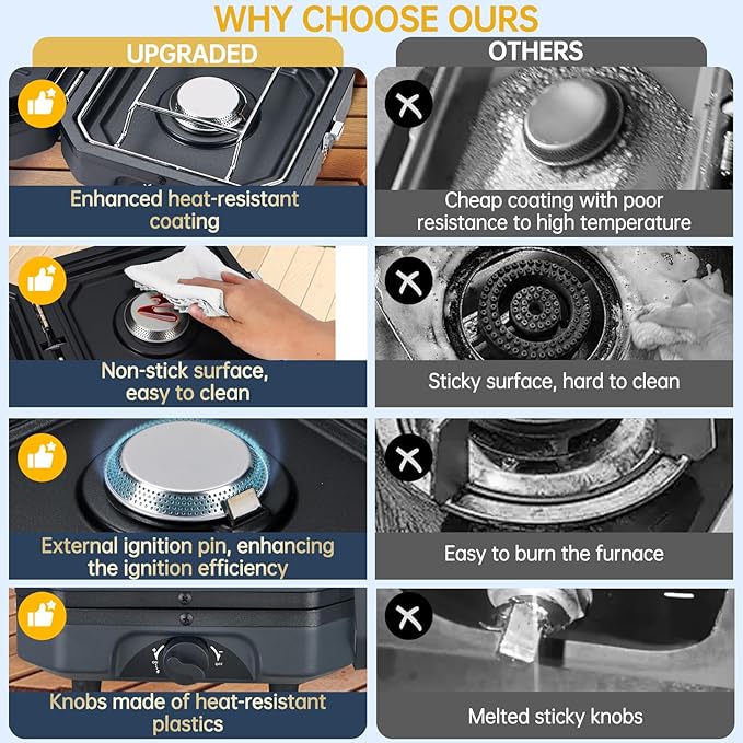 Nice C Camping Stove, Camping Stove Propane, 2 Burner Propane Camping Stove with Grill, Camp Stove, Portable Stove, 16,000 BTU Camp Stove with 2 Burner, Grill & Carry Bag for Camping