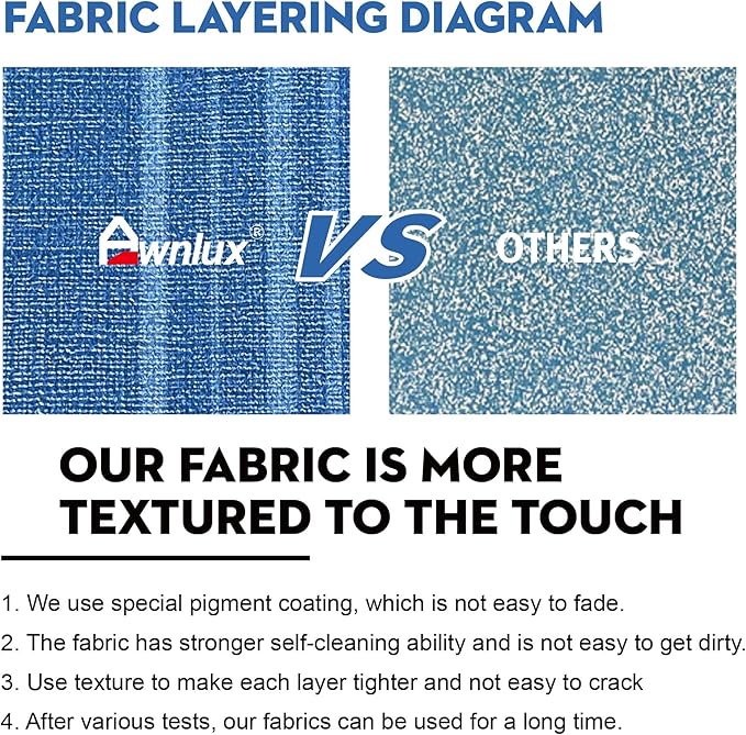 AWNLUX RV Awning Fabric Replacement - Waterproof Vinyl Sun Shade Screen for Camping - Universal Fit UV Blocker Canopy Shelter - Blue Strip 11' (Fabric 10'2")