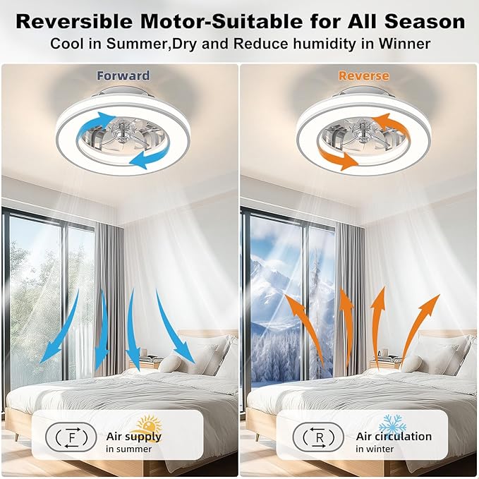 16'' Ceiling Fans with Lights, Modern Low Profile Ceiling Fan Light with Remote, 3000-6500K Dimmable LED Fan Light, 6 Speeds Small Flush Mount Ceiling Fan for Bedroom, Kids Room(White)