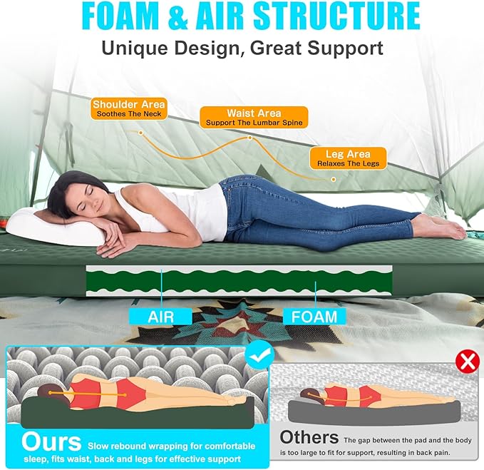 Self Inflating Sleeping Pad with Electric Pump, 4" Thick Ultralight Memory Foam Camping Mattress, Telescopic & Compact, Fast Inflate Insulated Camping Air Mats for Car Travel/Tent/Cot,Green