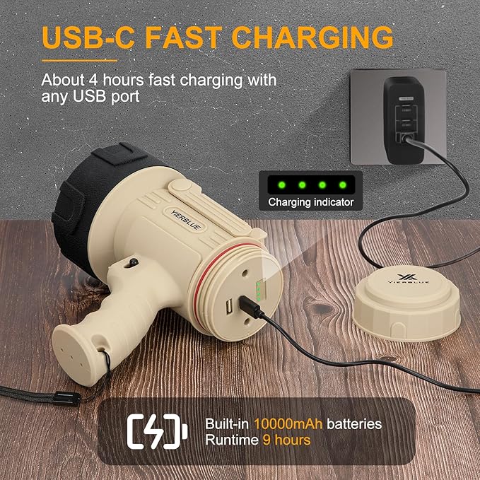 YIERBLUE Rechargeable Spotlight Flashlight with 99,000 High Lumen LED, IP67 Waterproof Long Running Spot Light searchlight, Impact Resistant Handheld Spotlight with Foldable Stand and Red Lens