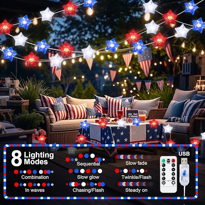 4th of July Decorations String Lights 2Pack, 16FT 50LED Red White Blue Stars Patriotic String Lights with Remote, USB & Battery Powered Fairy Light for Patriotic Memorial Day Independence Day Decor