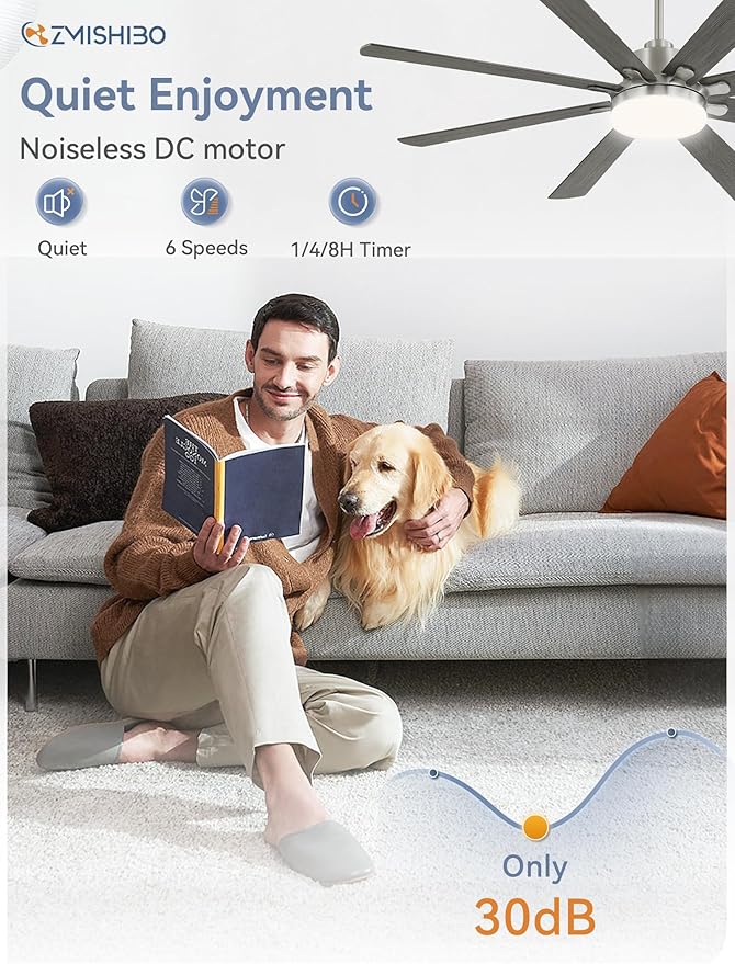 65 Inch Ceiling Fan with Light, Brushed Nickel Ceiling Fan with Large LED Panel, Quiet Reversible DC Motor, 6-Speeds, 3CCT, Indoor/Outdoor Ceiling Fans with Lights for Patio, Livingroom, Bedroom