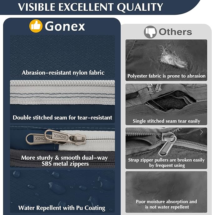 Gonex Compression Packing Cubes, 3pcs/4pcs Expandable Storage Travel Luggage Bags Organizers