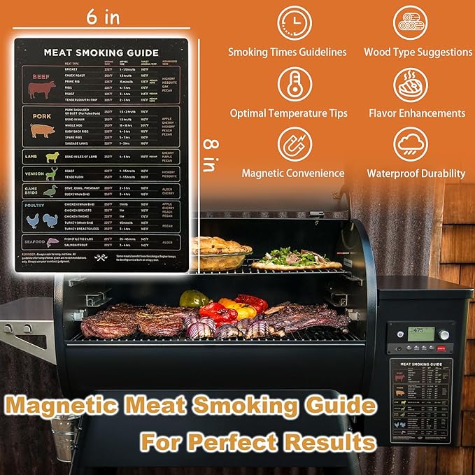 BBQ Meat Blanket for Resting Meat, Insulated Meat Resting Bag with Meat Smoking Guide for BBQ Smoking, Reusable Wide Mouth Resting Blanket for Large Briskets/Turkeys/Pork Shoulders