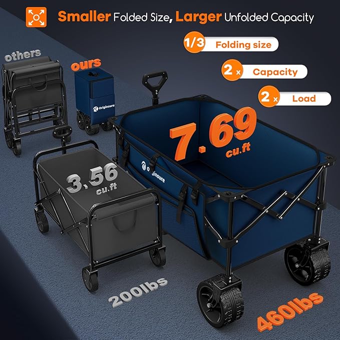 220L Collapsible Wagon Cart Foldable, 460LB Load Capacity Heavy Duty Folding Beach Wagons with Big All-Terrain Wheels, Utility Carts for Groceries, Shopping, Camping, Sports - Blue