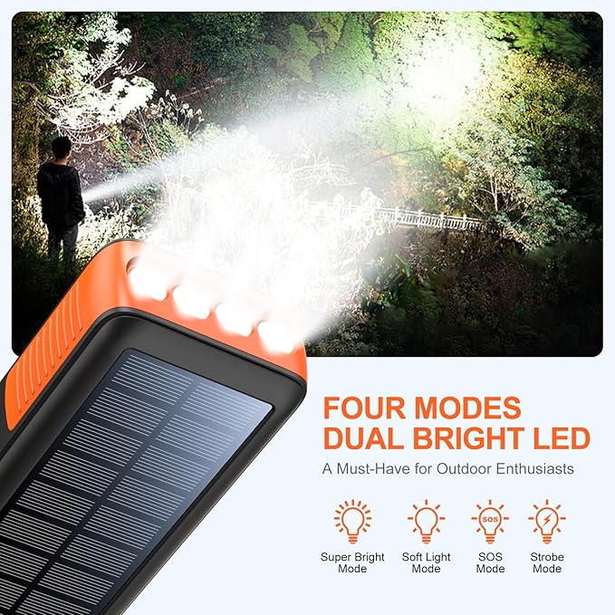 Solar Charger Power Bank 63200mAh, Portable Charger with Dual Outputs & Dual Inputs 4 LEDs Flashlight, Hand Crank Power Bank Fast Charging Battery Pack for Outdoor Camping Survival Gear