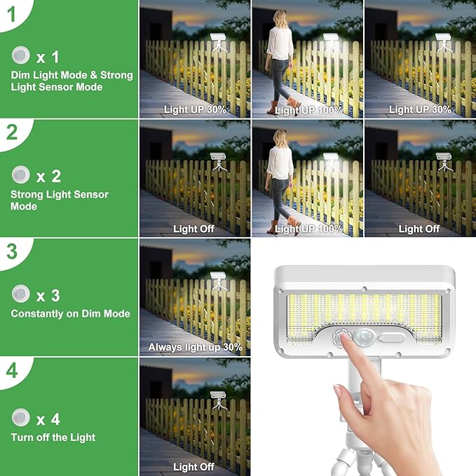 Tryme 92 LED Solar Lights Outdoor Waterproof with Motion Sensor, Octopus Stand, Adjustable Angle, Optical Diffuser Lens, 3 Modes, USB & Solar Powered, Fence Lights for Garden, Gate (1 Pack)