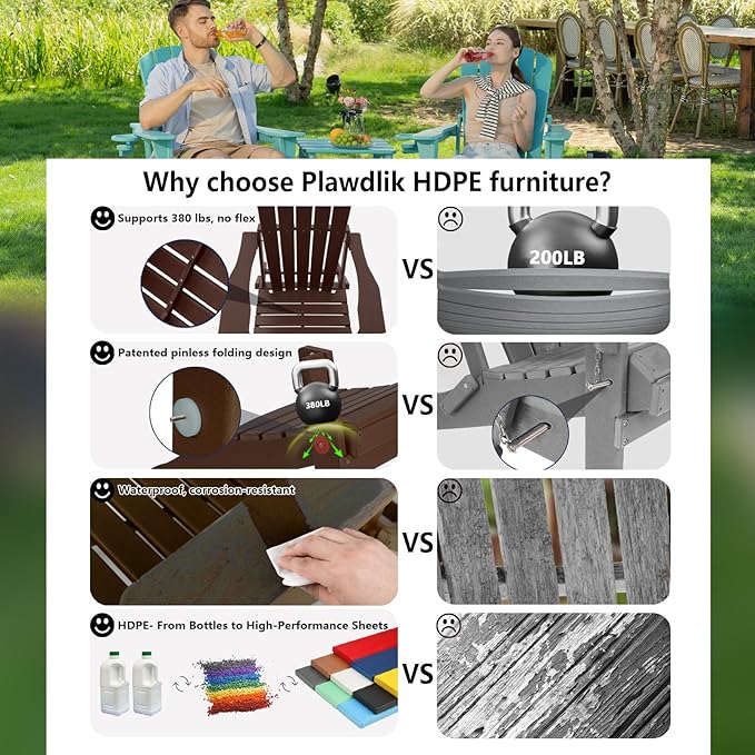 Folding Adirondack Chair, SGS Tested, Wooden Textured with Cup Holder, Heavy All-Weather HDPE Comfortable Set Poolside Backyard Lawn Coffee