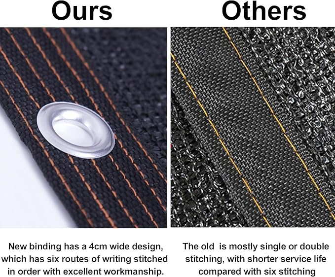 winemana 40% Black Shade Cloth, 3.3 x 13.3 FT Mesh Tarp for Garden Greenhouse Patio, Plants Heat Protection, Outdoor Sun Shade Cover, Resistant Netting Screen with Grommets for Growing Chicken Coop