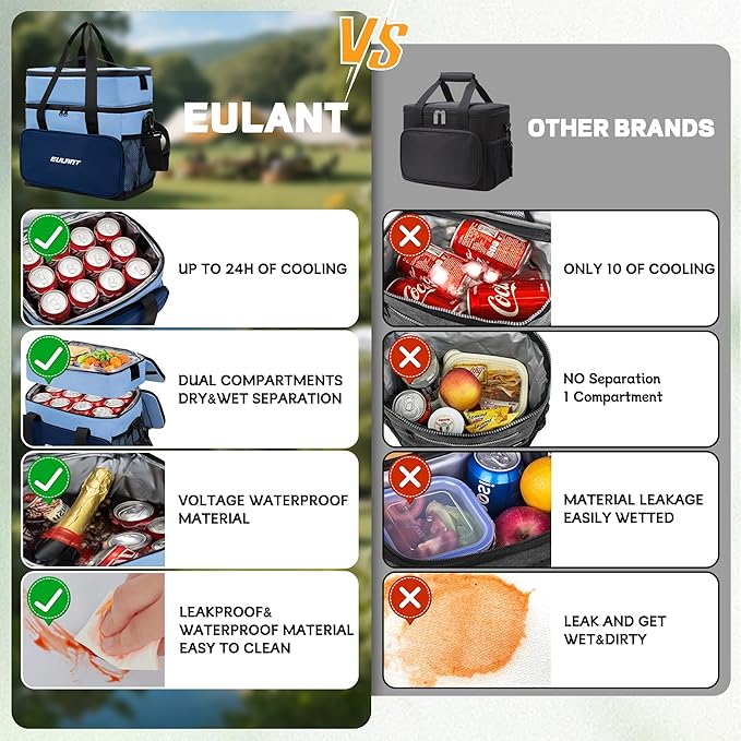 EULANT Large Waterproof Cooler Bag with Removable Lunch Bag,27 Can Collapsible Insulated Ice Chest Leak-Proof Cooler Bag for Men & Women Work Outdoor Beach Trips