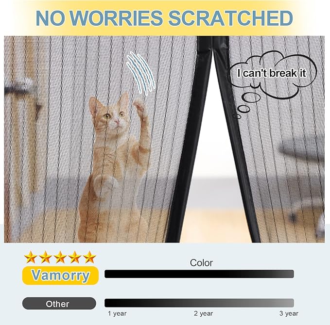 2025 Upgraded Magnetic Screen Door - 3X Heavy Duty Magnets Hands-Free - Mosquito/Insect Proof- Lets Cool Breeze in - Kid/Pet Friendly - Sliding Doors Easy Install 38"x82"