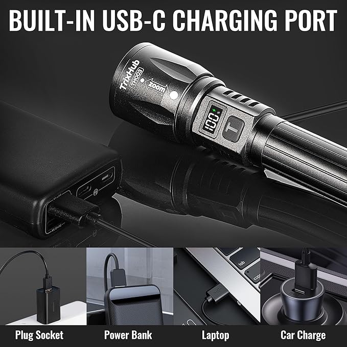 Rechargeable Flashlights 2 Pack, High Lumens Super Bright Flashlight with LCD Digital Display, 5 Adjustable Mode Powerful Tactical Flashlight, Waterproof Flashlights for Camping Hiking