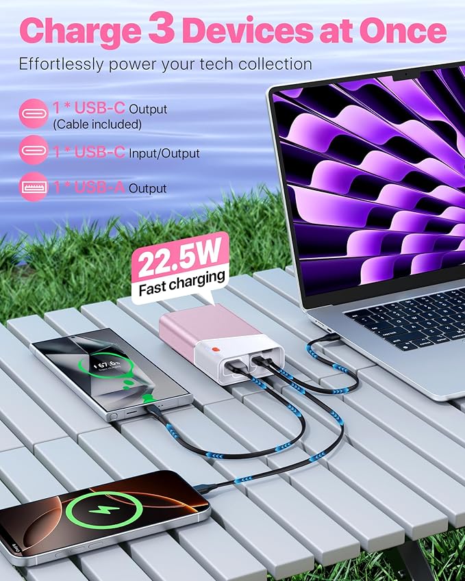 Kesguar Portable Charger 20000mAh, 22.5W PD 3.0+QC 4.0 Fast Charging Power Bank, Cooler & Unbreakable Aerospace Metal Case for iPhone 16 15 14, Android, iPad, Samsung Google Tablet & More, Pink