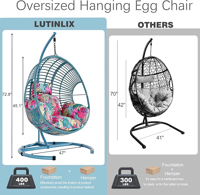 Oversized Hanging Egg Chair Outdoor Indoor, Wicker Swing Egg Chair with Stand 400lbs Capacity for Bedroom, Patio, Garden and Balcony (Hawaii Blue-Regular, Oversize)