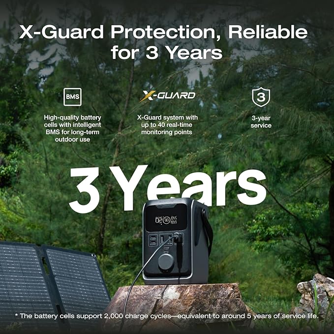 EF ECOFLOW Trail 300 DC Solar Panel with 60W Solar Generator, 288Wh LiFePO4 Power Bank, Power Station, for Camping, Travel, and Emergency Power