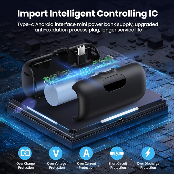 [2-Pack] Mini Portable Charger 5000mAh Power Bank,3A PD USB C Cell Phone Portable Power, LCD Display Battery Pack Compatible with iPhone 16/15/15 plus/15 pro/15 pro Max/Android/Samsung/Moto/LG etc