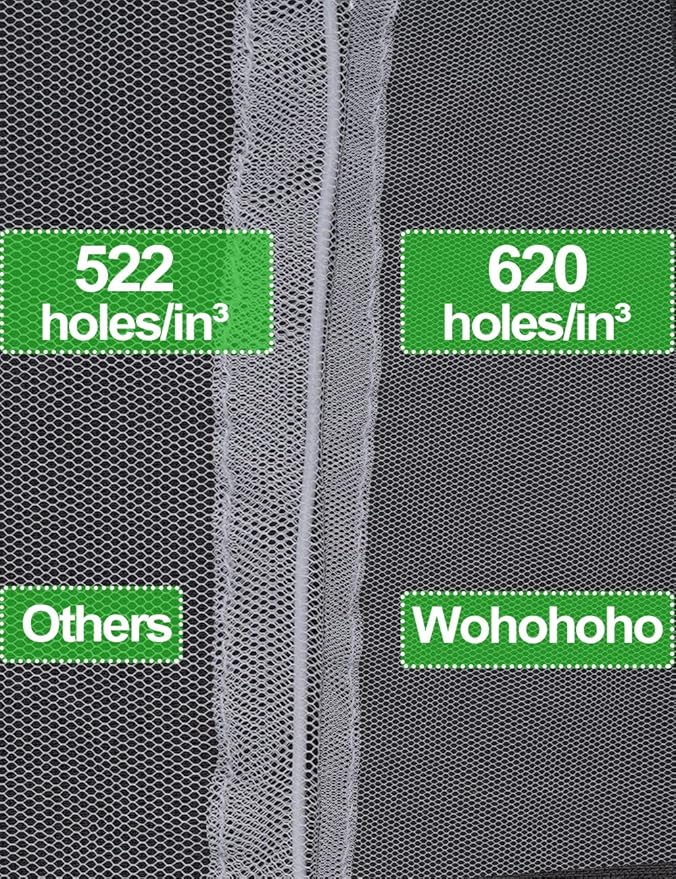 Wohohoho Mosquito Head Net Mesh with Drawstring, Bug Face Netting for Hats, Mesh Face Shield for Men & Women