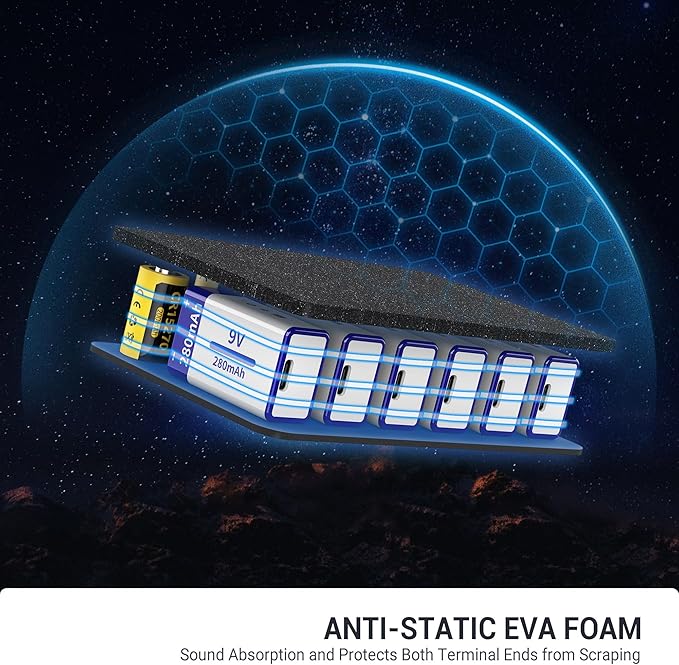 KIWIFOTOS 12 Slots 9V & CR2 CR123A Battery Storage Organizer Case IP67 Waterproof Hard Case for CR17345/ CR16340/CR18350/CR15H270 9V Battery Holder for Household Outdoor Camping Fishing