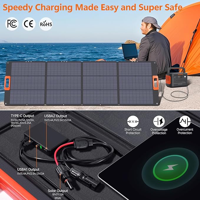 N-Type 16BB 200W Portable Solar Panel for EF/Jackery/Bluetti/Anker Power Station,Solar Panel ETFE USB-A &Type-C IP68 25% High Efficiency for Camping RV Outages Emergencies Home Backuot