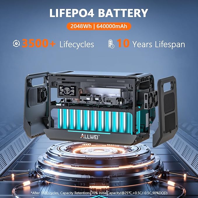 ALLWEI LiFePO4 Solar Generator 2400W(Surge 4800W) with 2x 200W Solar Panels, 2048Wh Portable Power Station, 4 AC Outlet, Expandable to 10240Wh, UPS Battery Generator for Outdoor RV Camping Home Use