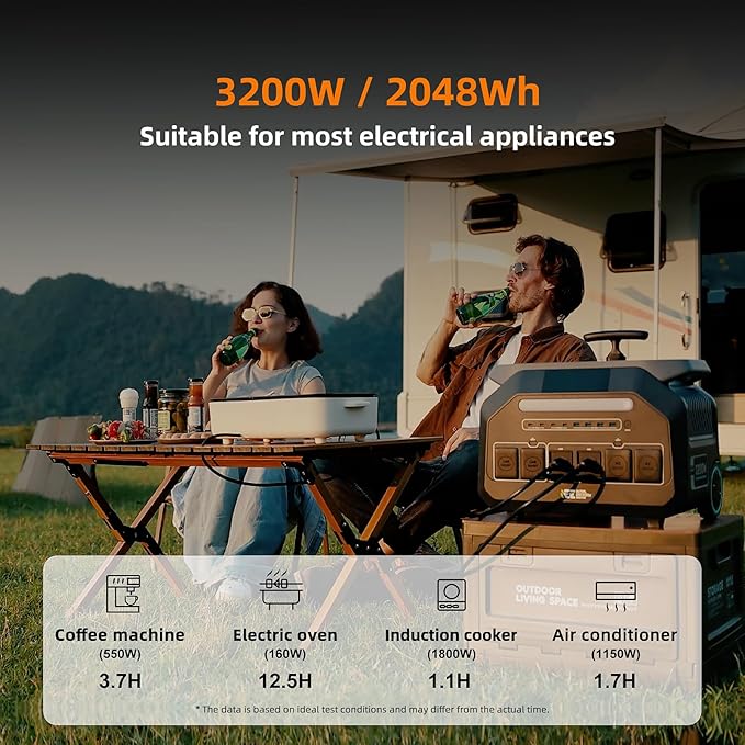 IEE 3200W Portable Power Station P3200 with 2x200W Solar Panel, 2048Wh Solar Generator, 1800W AC Charging, AC Outlets x 4, LiFePO4 Battery Power Station for Home Backup, Camping, RV, Emergency