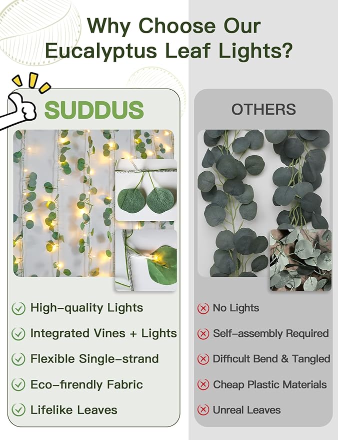 suddus Vines with Lights Plug in, 33ft 100 LED Eucalyptus Garland String Light Connectable with Remote, Leaf Lights for Bedroom, Room, Wall, Garden, Party, Wedding Decor (Warm White)