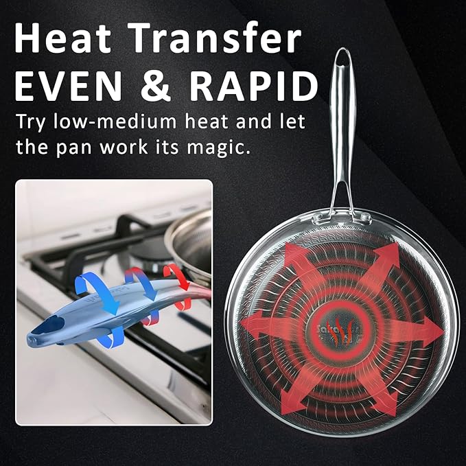 Non Stick Frying Pans Set, Hybrid 8" 9.5" 11" Frying Pan Set, Skillet with Stay-Cool Handle, Non Toxic, PFAS PFOA PTFE Free, Dishwasher & Oven Safe, Induction, Compatible with All Cooktops