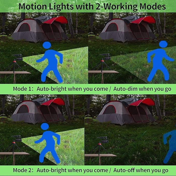 Solar Lights Outdoor Waterproof, 100-Week Free Refund, Camping Solar Lights with Motion Sensor Solar Flood Security Spot Lights for Outside Camp Patio, Fence, Deck, Post(2Pack)