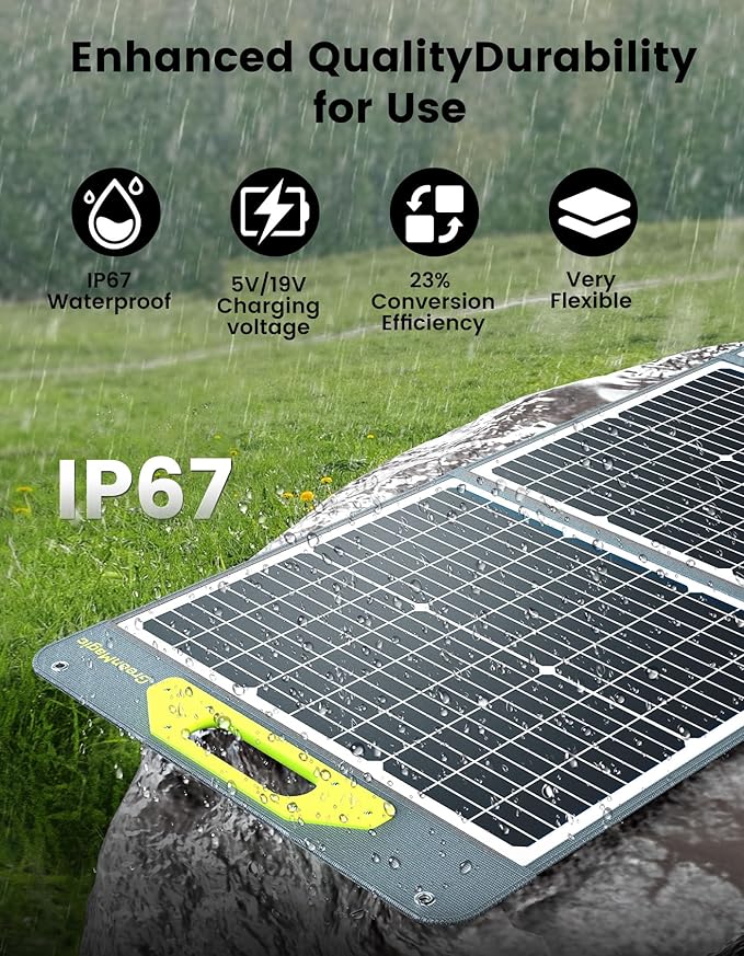 400W Portable Solar Panel, Greenmagic 2pcs 200W Foldable 400W Solar Panel Charger 20V-40V, with MC-4 Output Connector for Camping RVing Home Backup IP67 Waterproof with an Adjustable Kickstand