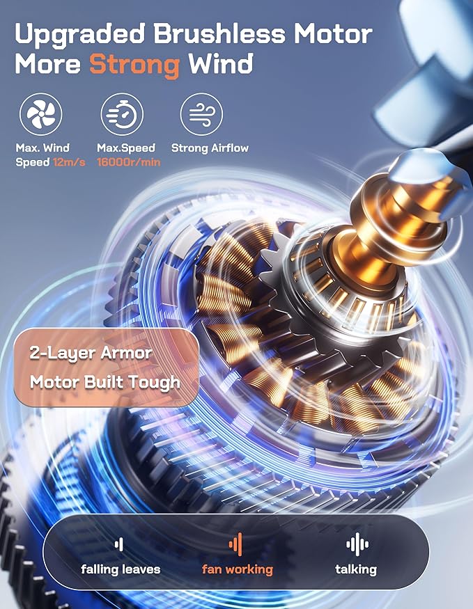 Portable Waist Fan Rechargeable, 10000mAh Belt Clip Fan, 5-Speed 16000RPM, Clip-On Personal Cooling A/C for Neck, Desk, Waist Use, Hands-Free Under Shirt Airflow for Camping, Jobsites, Hiking