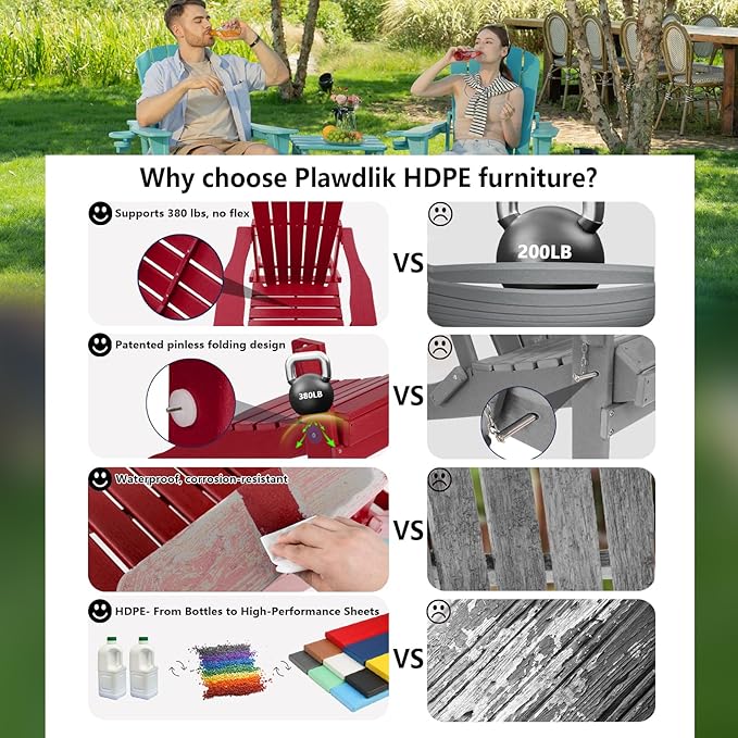 Folding Adirondack Chair Set of 2,Cup Holder,Wooden Textured,Heavy All-Weather HDPE Outdoor Chairs, Poolside Backyard Lawn,Red