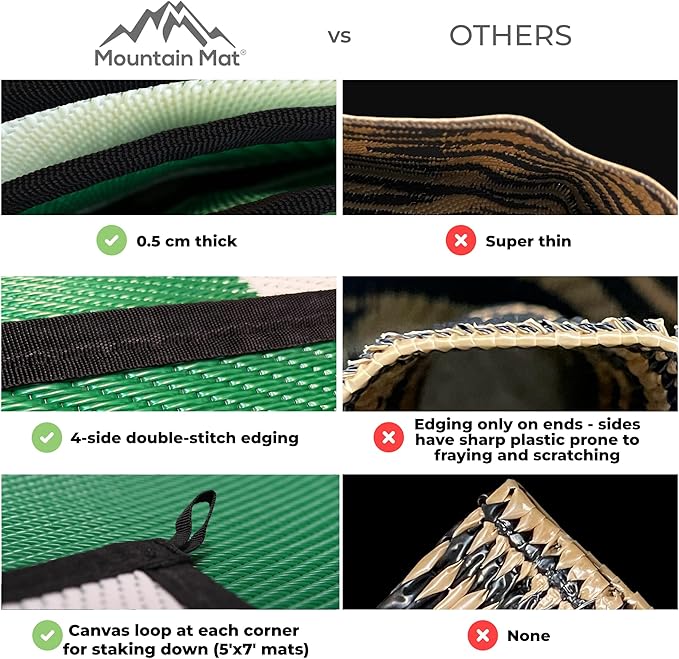 5x7 Green Outdoor RV Mat – Extra Thick 5mm Recycled Poly Rug – Heavy-Duty, Anti-Fatigue Standing, Reversible – Luxury Camp Mat for Beach, Outdoor Shower/Bath (Green NO Carry Bag, 5'x7')