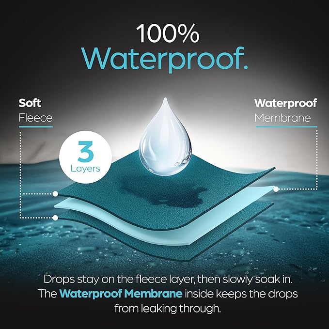 Waterproof Blanket Large – No Mess Soft and Cozy Waterproof Throw Blanket Against Accidents, Spill & Stain Proof Easy to Clean Splash Blanket Cover, Reversible Blue/Beige 80”x90”