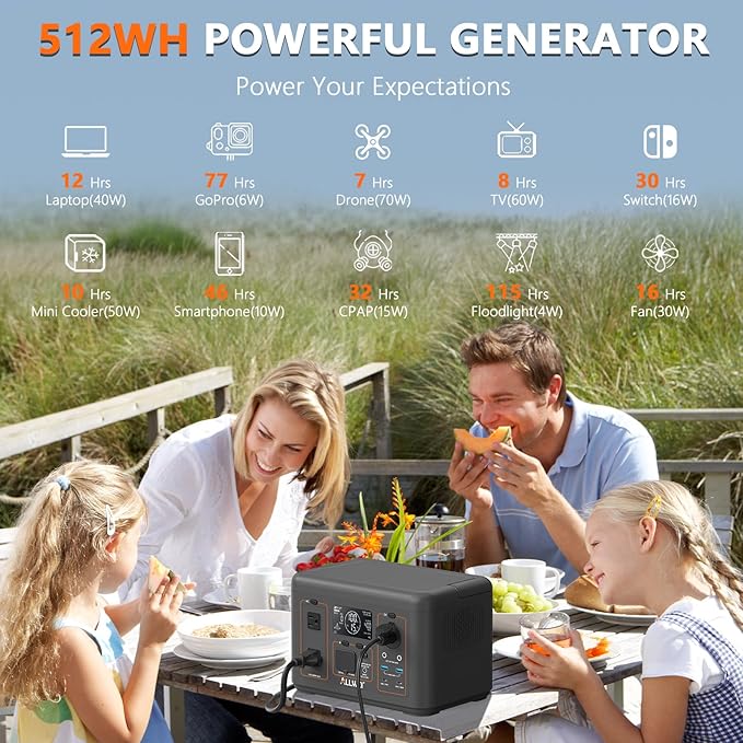 ALLWEI LiFePO4 Solar Generator 512Wh(Peak 1000W) with 100W Solar Panel, 500W Portable Power Station with UPS Mode, Pure Sine Wave AC Outlet, Home Battery Backup for Outdoor Camping RV Off-Grid Travel