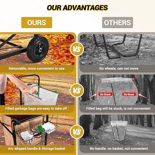 CAROD Upgraded Trash Bag Holder Cart with Storage Basket and Ergonomic Handle, Adjustable Outdoor Leaf Bag Holder from 30-45 Gallon Capacity, Ideal for Yard Clean-Up, Camping, Parties,Leaf Collection