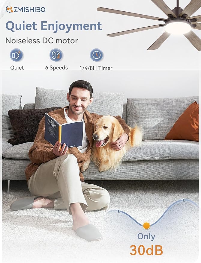 ZMISHIBO 65 Inch Ceiling Fan with Light, Indoor/Outdoor Ceiling Fans with Large LED Panel, Quiet Reversible DC Motor, 6-Speeds, 3CCT, Brown Farmhouse Ceiling Fan for Patio, Livingroom, Bedroom