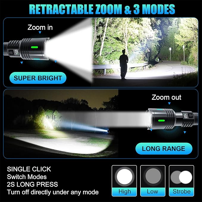 Flashlights High Lumens Rechargeable, 2000LM Super Bright Flash Light, 3 Modes Zoomable,LCD Digital Display,USB Charging, Powerful Handheld LED Flashlights Waterproof for Emergencies Camping