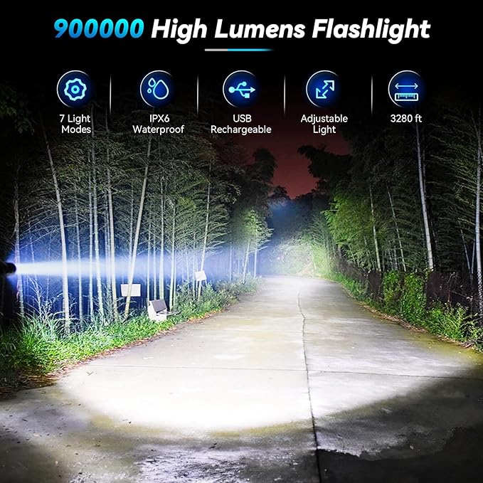 Rechargeable Flashlight, High Lumens Super Bright Flash Light, 7 Modes with COB Work Light, IPX6 Waterproof, Powerful Handheld LED Flashlights for Home Camping Hiking