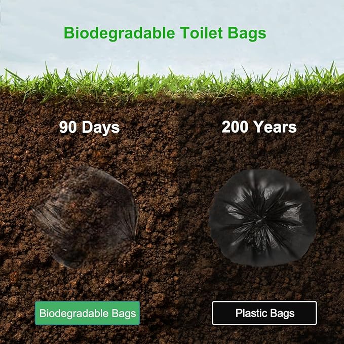 40 PCS Portable Toilet Bags for Camping, Biodegradable Porta Potty Bags - 8 Gallon Thickened Waste Bags Fit for 5 Gallon Bucket, Camping Poop Bag, Trash Bags for Home Boating Travel Outdoor